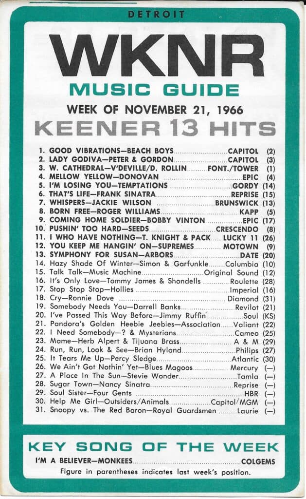 WKNR Music Guide 11-21-1966